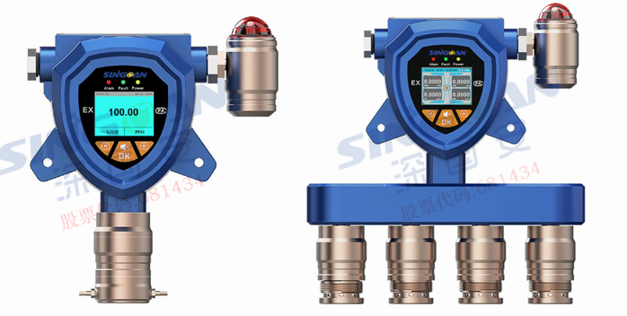 固定式多合一氣體報(bào)警器