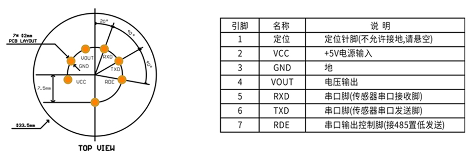 智能型甲氧基甲烷傳感器模組針腳定義