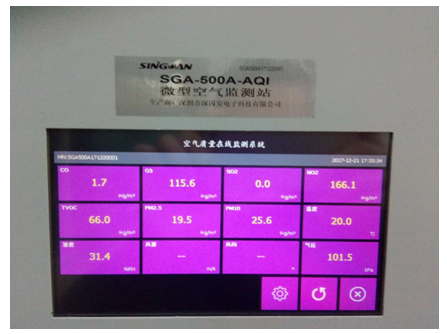 大氣環(huán)境監(jiān)測氣體指標(biāo)