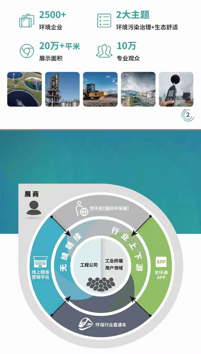 深國(guó)安產(chǎn)品技術(shù)交流會(huì)