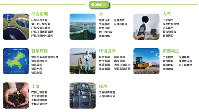 上海世環(huán)會(huì)展品范圍