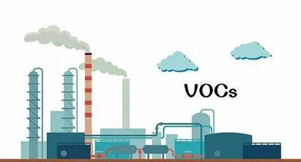 TVOC，VOC和VOCs到底有什么區(qū)別
