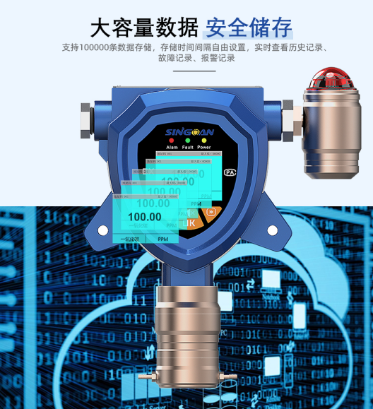 高精度航空煤油氣體檢測(cè)儀