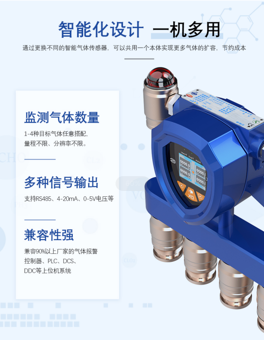 工業(yè)級流通式四合一氣體探測器
