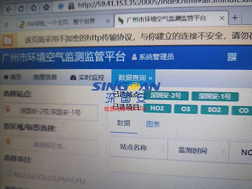 微型空氣質(zhì)量監(jiān)測站物聯(lián)網(wǎng)平臺