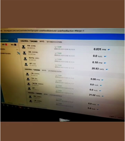 無線多合一氣體檢測儀物聯(lián)網(wǎng)平臺