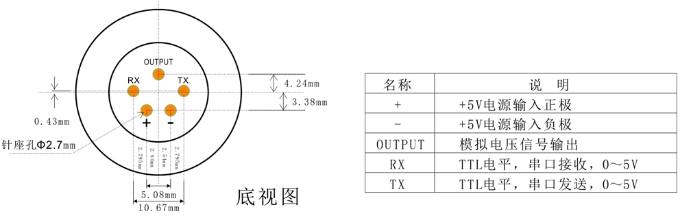 智能型可燃?xì)怏w傳感器模組針腳定義