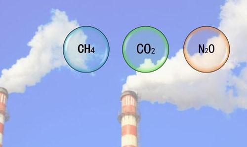 溫室氣體效應(yīng)