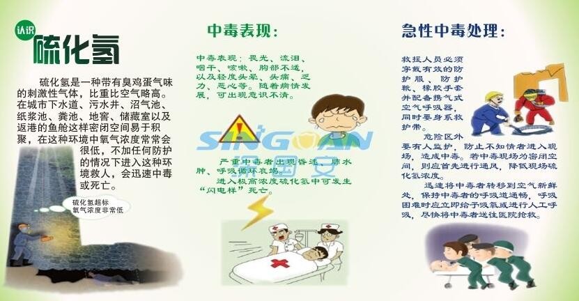 高濃度吸入硫化氫會(huì)致人死亡，需謹(jǐn)慎預(yù)防