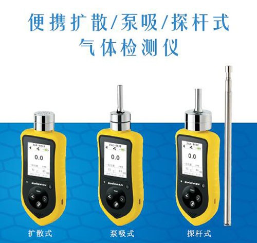 便攜式四合一氣體檢測(cè)儀說(shuō)明書(shū)