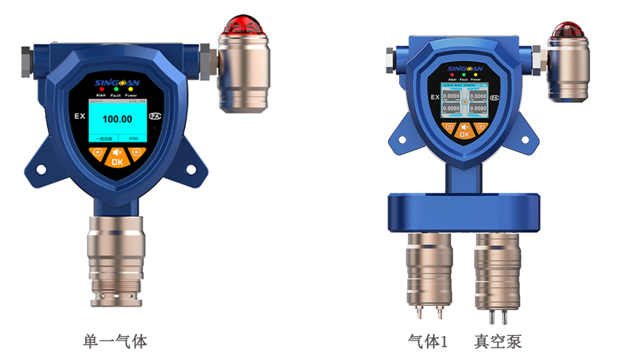 固定式單一氣體檢測(cè)儀