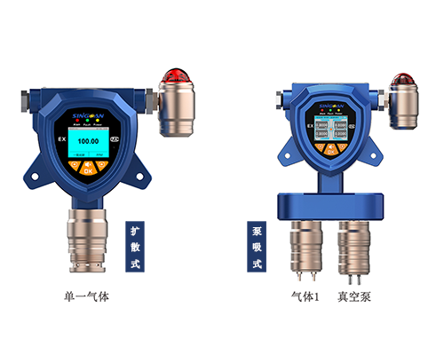 二合一氣體報警器