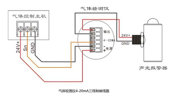 氣體檢測儀三線制4-20mA接線方法