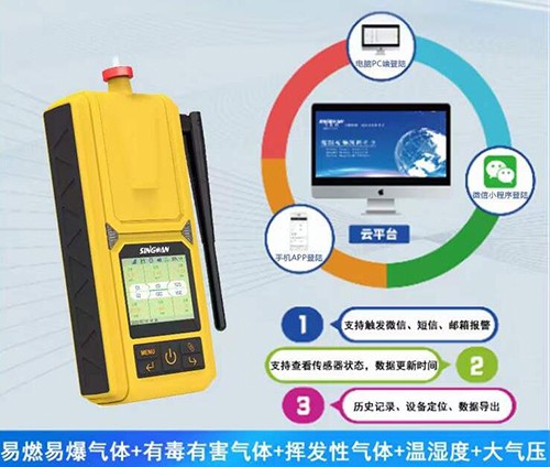 便攜式氫氰酸檢測儀