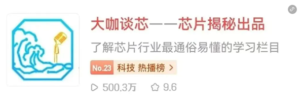 芯片揭秘欄目組