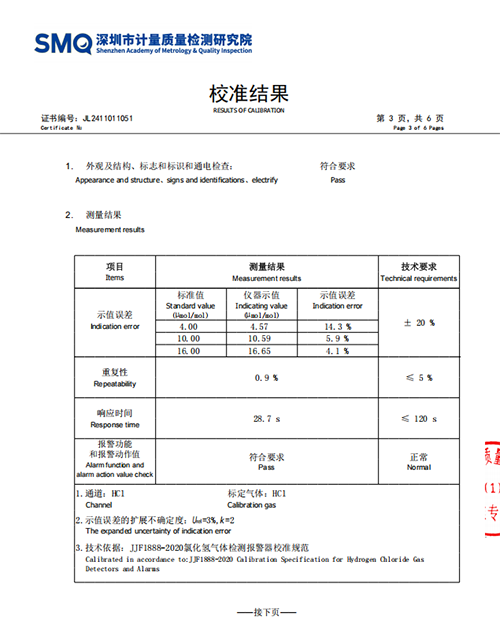 醋酸檢測儀計量標(biāo)定校準(zhǔn)報告